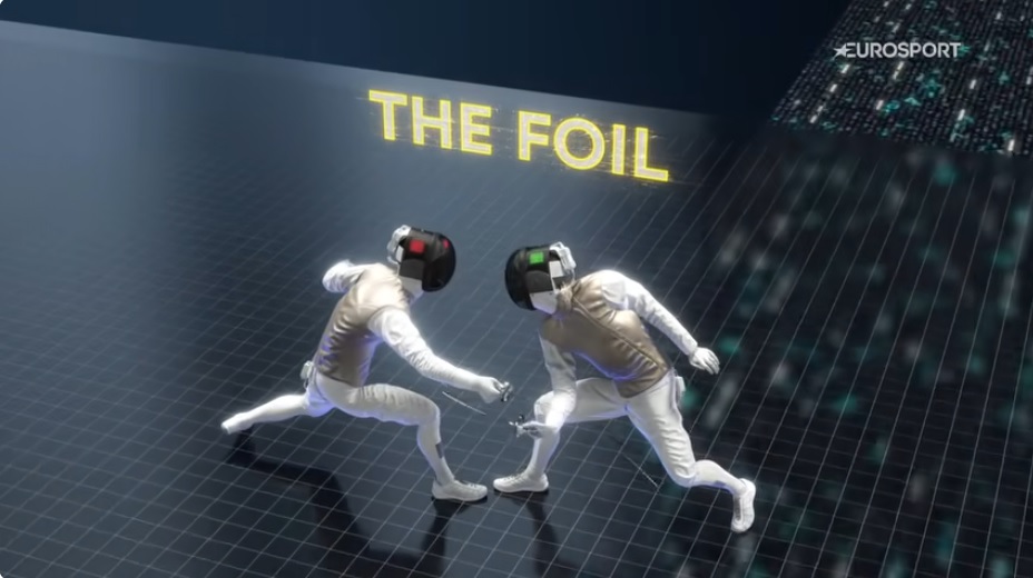 foil explainer